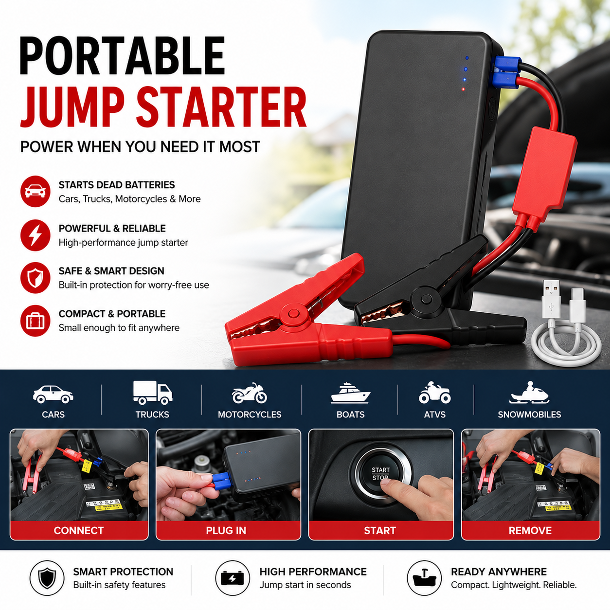 Portable Jump Starter — 20000mAh, 12V Car Battery Booster