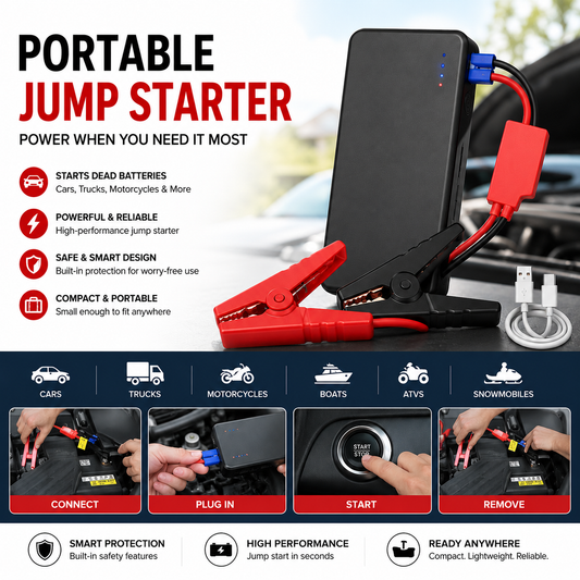 Portable Jump Starter — 20000mAh, 12V Car Battery Booster